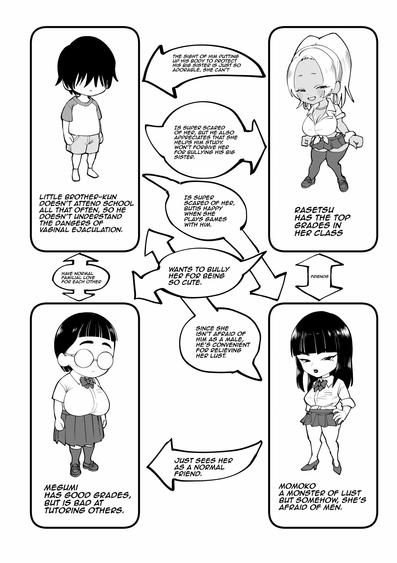I’m Being Bullied By My Sister’s Bullies - Cosken page 24 hentai porn comic manga doujin